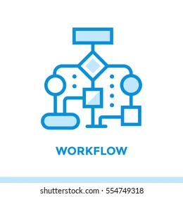 Automated workflow